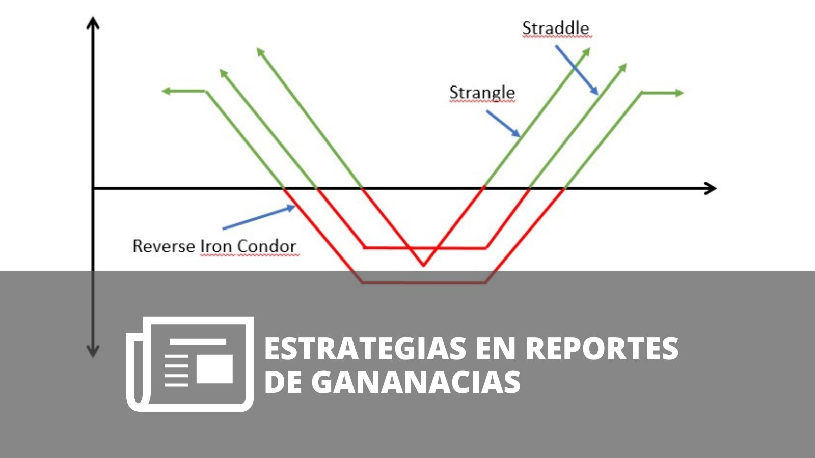 ¿QUÉ ESTRATEGIAS FUNCIONAN EN TIEMPOS DE VOLATILIDAD?